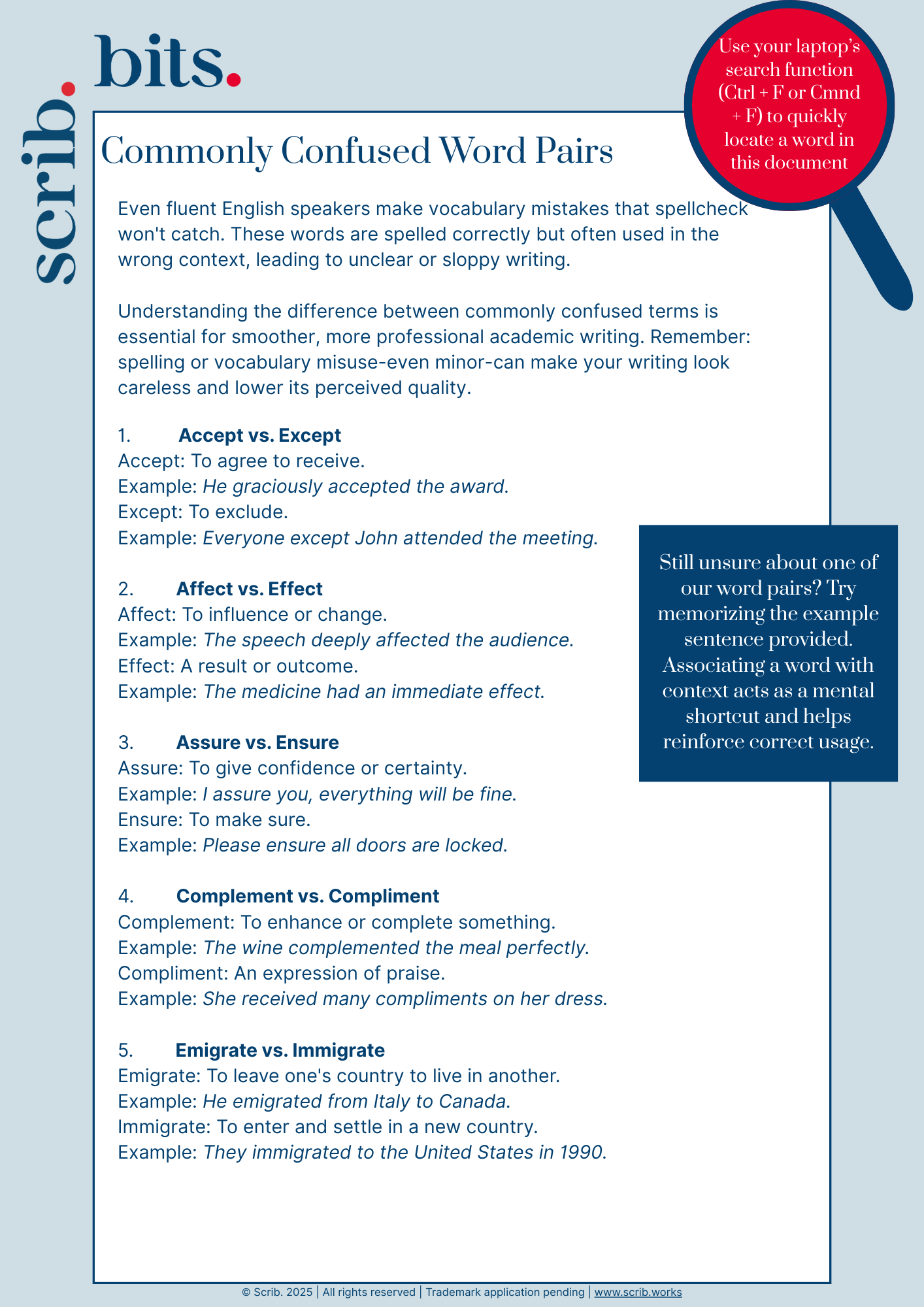Front cover: Scrib.bit: Commonly Confused Word Pairs
