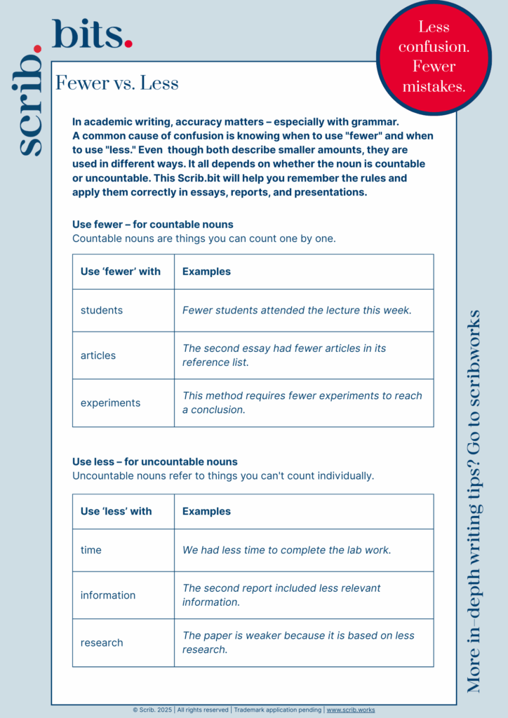 Scrib.bits: Fewer vs. Less