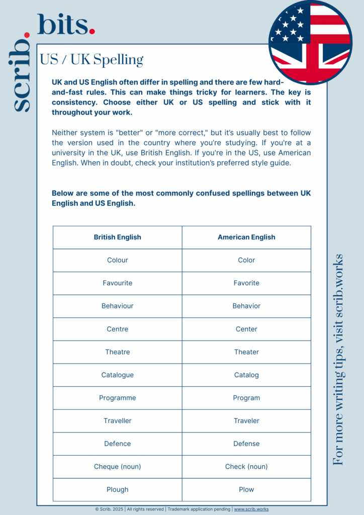 Front cover: Scrib.bit: UK vs US spelling