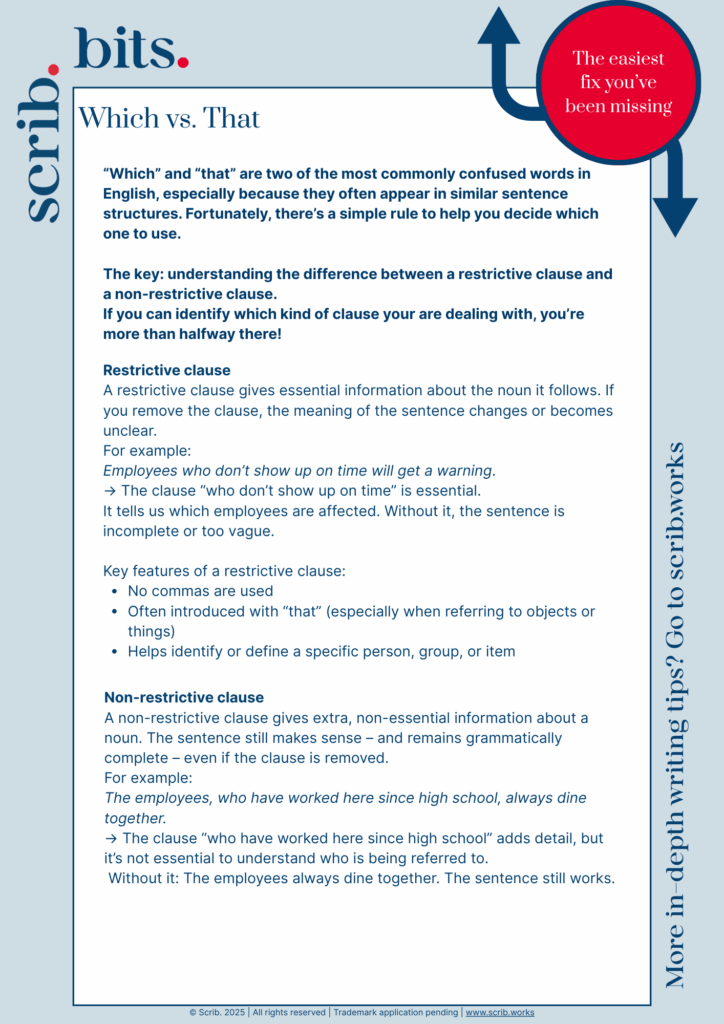 Cover of Scrib.bit: Which vs. That