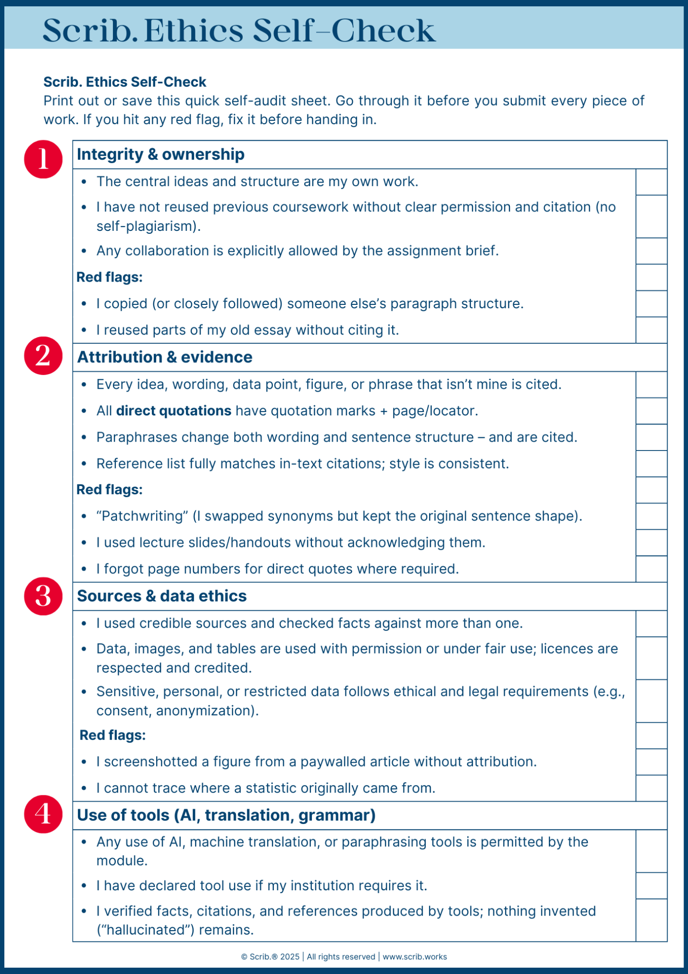 Scrib. ethics self-check image