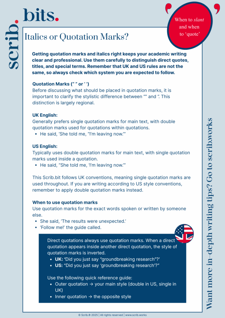 Scrib.bit cover: Quotation marks or italics?